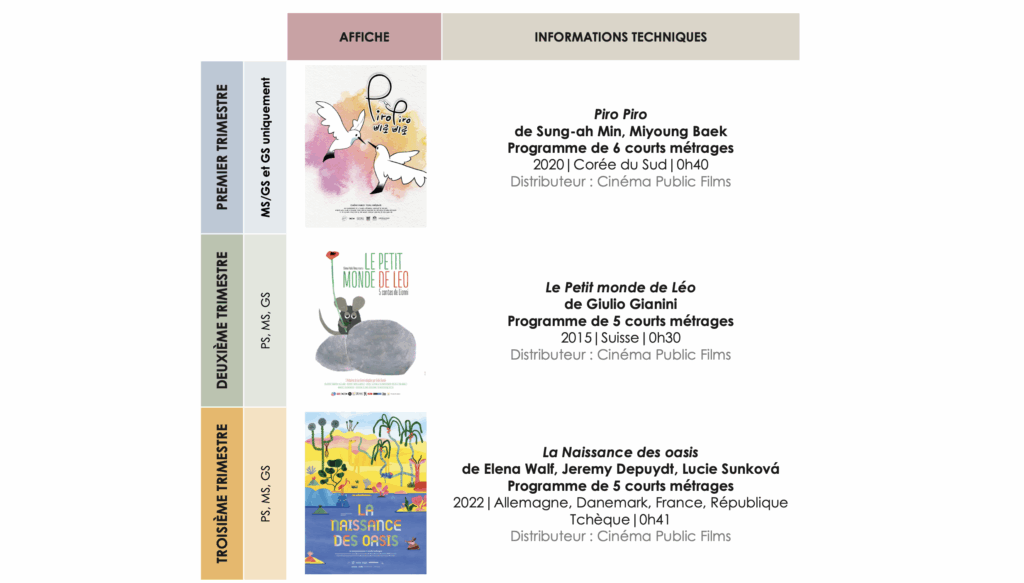 capture d’écran 2025 09 03 à 12.23.22