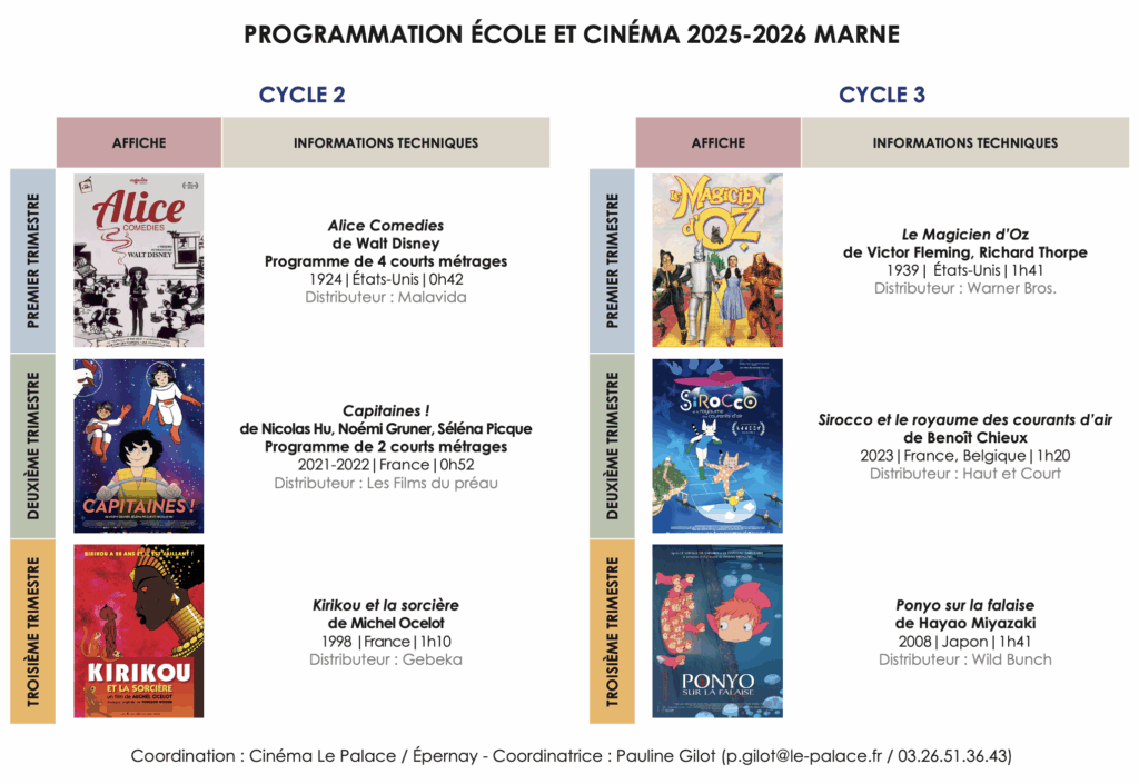 capture d’écran 2025 09 03 à 12.24.06